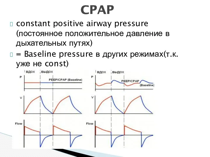 constant positive airway pressure (постоянное положительное давление в дыхательных путях) = Baseline pressure