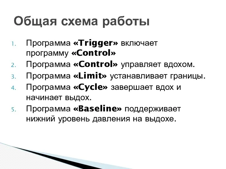 Программа «Trigger» включает программу «Control» Программа «Control» управляет вдохом. Программа «Limit» устанавливает границы.