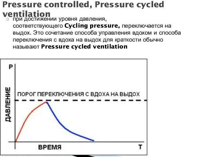при достижении уровня давления, соответствующего Cycling pressure, переключается на выдох. Это сочетание способа
