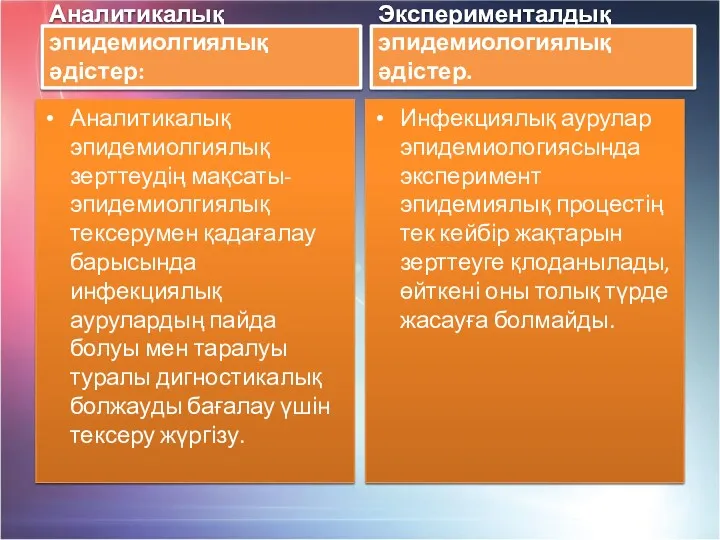 Аналитикалық эпидемиолгиялық әдістер: Аналитикалық эпидемиолгиялық зерттеудің мақсаты- эпидемиолгиялық тексерумен қадағалау