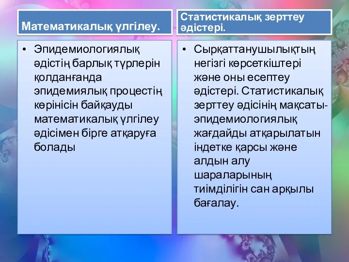 Математикалық үлгілеу. Эпидемиологиялық әдістің барлық түрлерін қолданғанда эпидемиялық процестің көрінісін