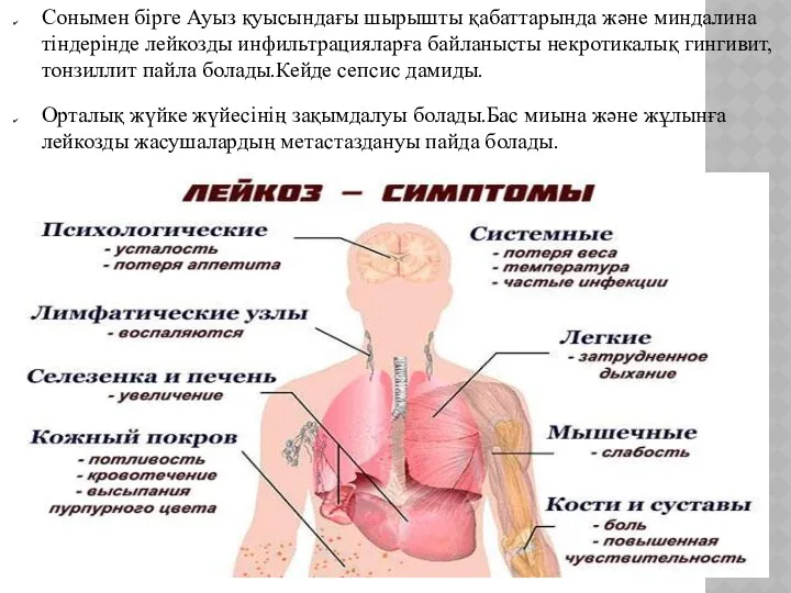 Сонымен бірге Ауыз қуысындағы шырышты қабаттарында және миндалина тіндерінде лейкозды