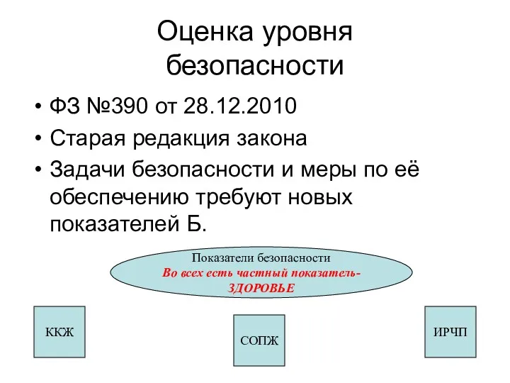 Оценка уровня безопасности ФЗ №390 от 28.12.2010 Старая редакция закона