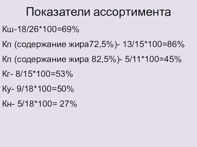 Показатели ассортимента Кш-18/26*100=69% Кп (содержание жира72,5%)- 13/15*100=86% Кп (содержание жира