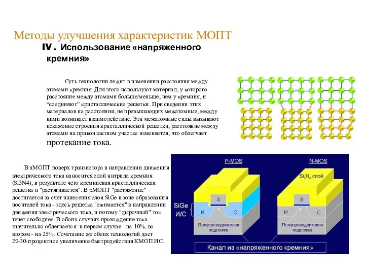 Методы улучшения характеристик МОПТ IV . Использование «напряженного кремния» Суть