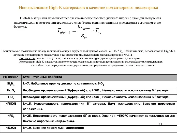 Использование High-K материалов в качестве подзатворного диэлектрика Hidh-K материалы позволяют