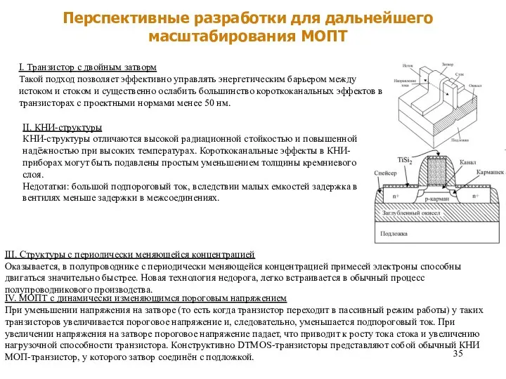 Перспективные разработки для дальнейшего масштабирования МОПТ I. Транзистор с двойным