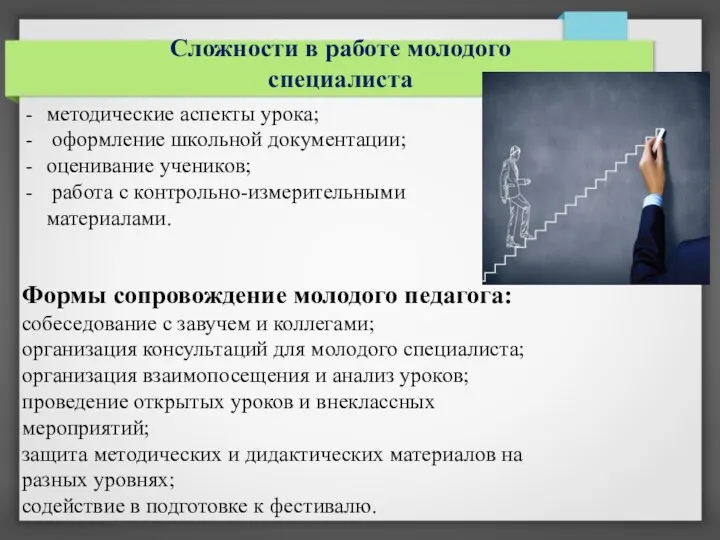 методические аспекты урока; оформление школьной документации; оценивание учеников; работа с