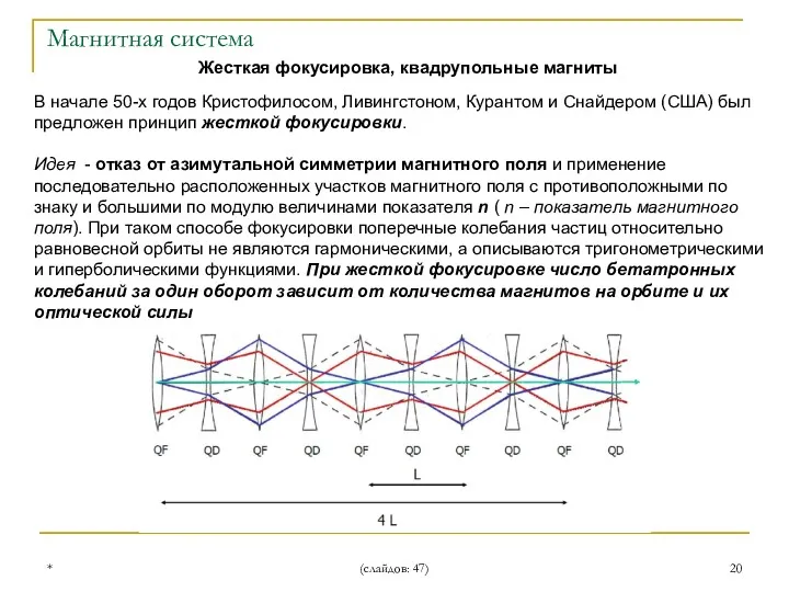 * (слайдов: 47) Жесткая фокусировка, квадрупольные магниты Магнитная система В