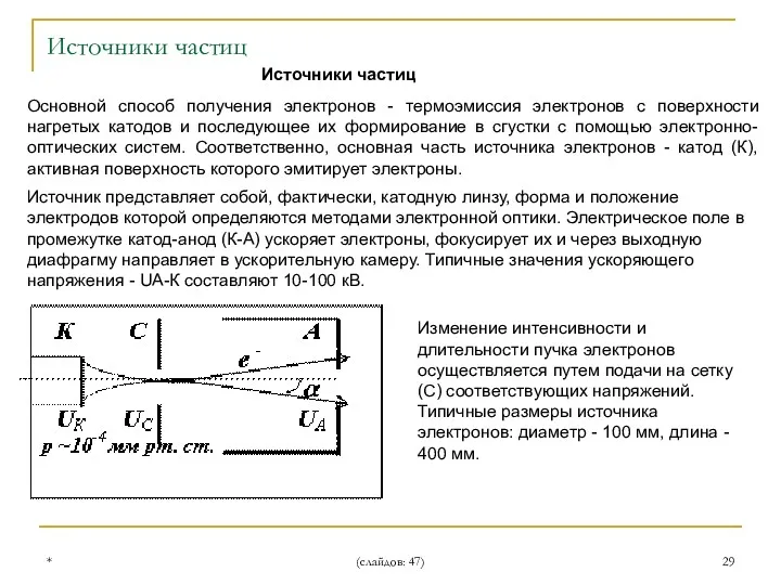 * (слайдов: 47) Источники частиц Источники частиц Основной способ получения