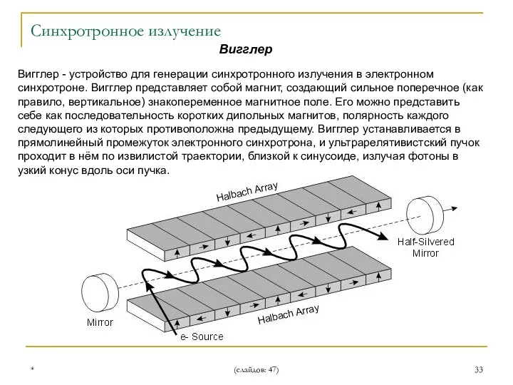 * (слайдов: 47) Синхротронное излучение Вигглер Вигглер - устройство для