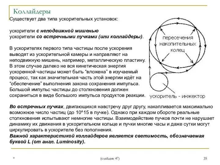 * (слайдов: 47) Коллайдеры Существует два типа ускорительных установок: ускорители