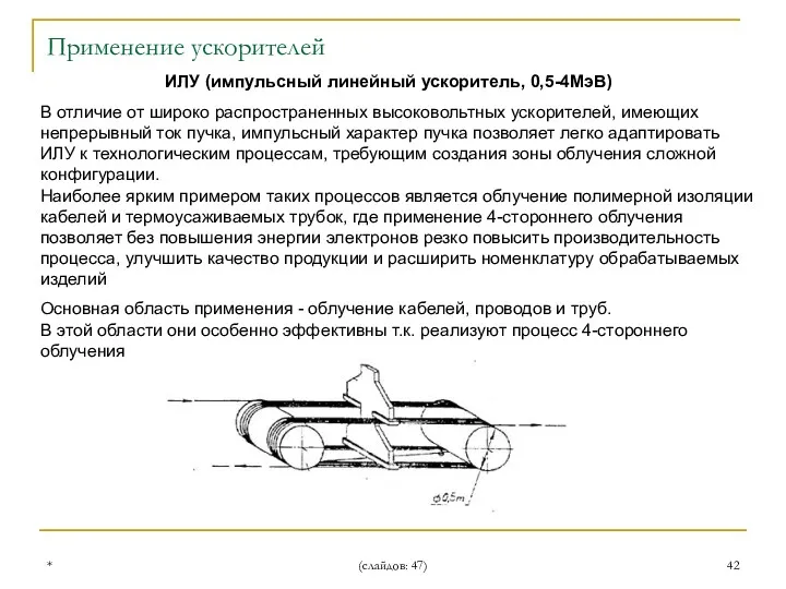 * (слайдов: 47) ИЛУ (импульсный линейный ускоритель, 0,5-4МэВ) В отличие