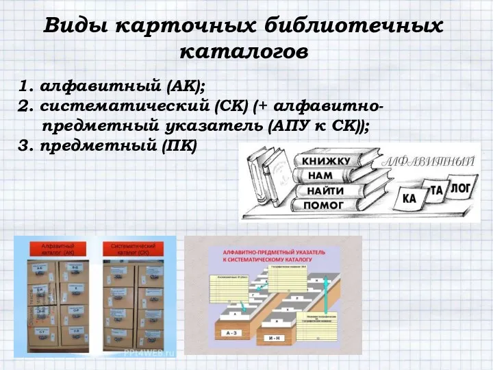 Виды карточных библиотечных каталогов 1. алфавитный (АК); 2. систематический (СК) (+ алфавитно-предметный указатель