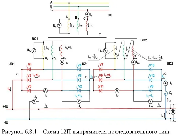 Рисунок 6.8.1 – Схема 12П выпрямителя последовательного типа