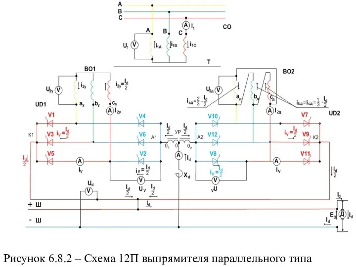 Рисунок 6.8.2 – Схема 12П выпрямителя параллельного типа