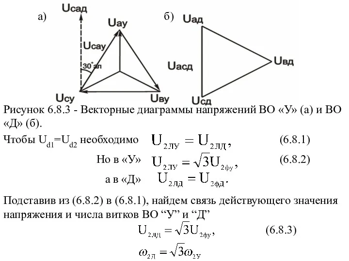 Рисунок 6.8.3 - Векторные диаграммы напряжений ВО «У» (а) и