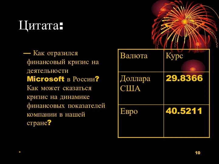 * Цитата: — Как отразился финансовый кризис на деятельности Microsoft