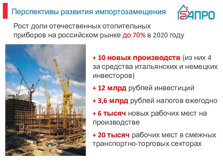 Перспективы развития импортозамещения Рост доли отечественных отопительных приборов на российском
