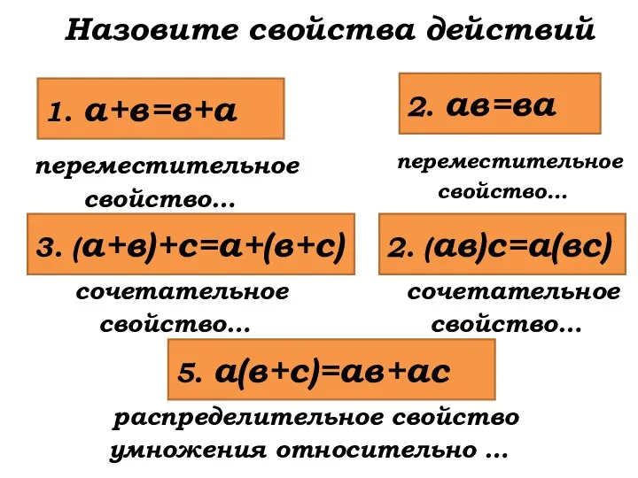 Назовите свойства действий 2. (ав)с=а(вс) 3. (а+в)+с=а+(в+с) 2. ав=ва 5.