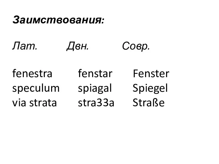 Заимствования: Лат. Двн. Совр. fenestra fenstar Fenster speculum spiagal Spiegel via strata stra33a Straße