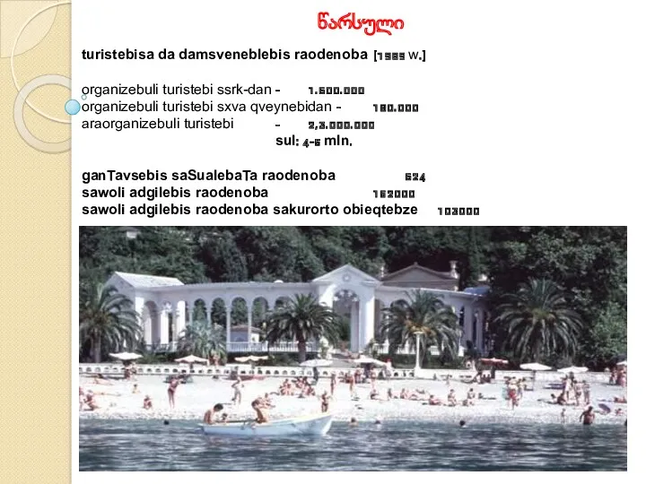 წარსული turistebisa da damsveneblebis raodenoba (1989 w.) organizebuli turistebi ssrk-dan