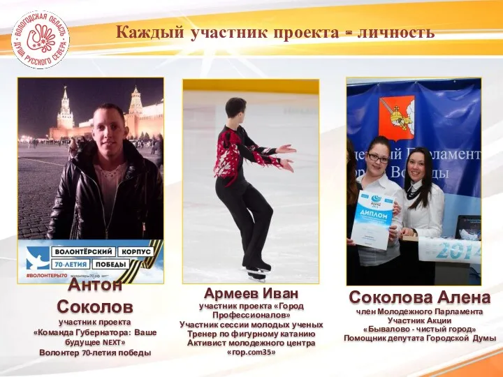 Каждый участник проекта - личность Антон Соколов участник проекта «Команда Губернатора: Ваше будущее