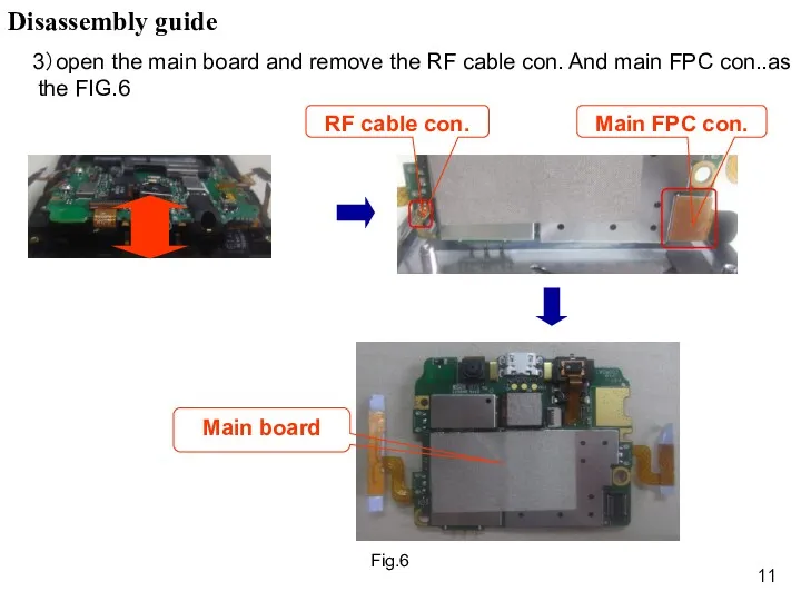 3）open the main board and remove the RF cable con.