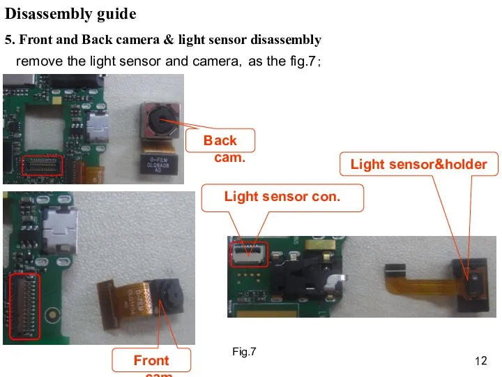 remove the light sensor and camera，as the fig.7； 5. Front