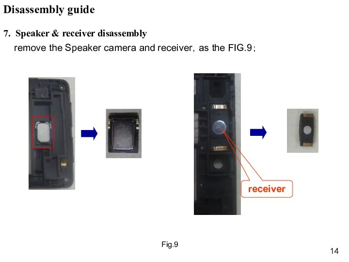 Fig.9 remove the Speaker camera and receiver，as the FIG.9； 7.