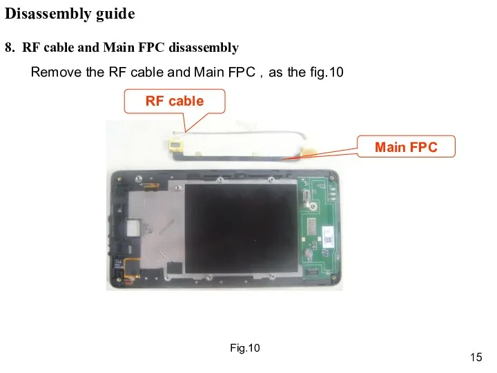 Fig.10 8. RF cable and Main FPC disassembly Remove the