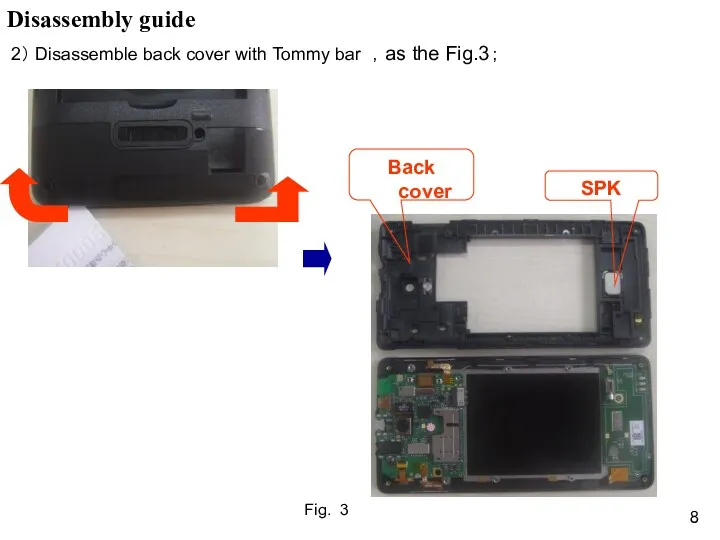 Fig. 3 2） Disassemble back cover with Tommy bar ，as