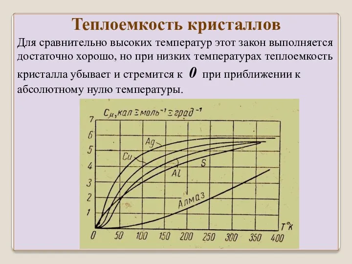 Теплоемкость кристаллов Для сравнительно высоких температур этот закон выполняется достаточно