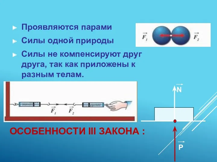 ОСОБЕННОСТИ III ЗАКОНА : Проявляются парами Силы одной природы Силы