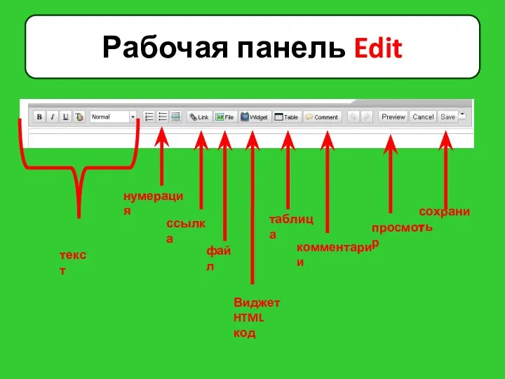 Рабочая панель Edit текст ссылка файл Виджет HTML код таблица комментарии просмотр сохранить нумерация