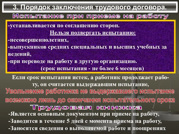 3. Порядок заключения трудового договора. Испытание при приеме на работу -устанавливается по соглашению