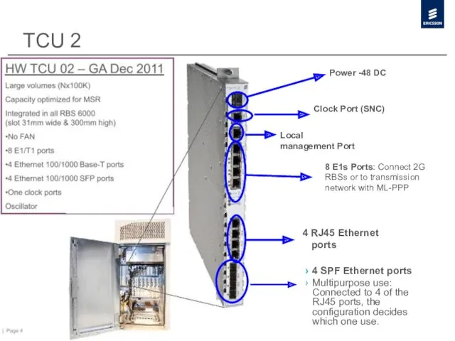 TCU 2 4 SPF Ethernet ports Multipurpose use: Connected to