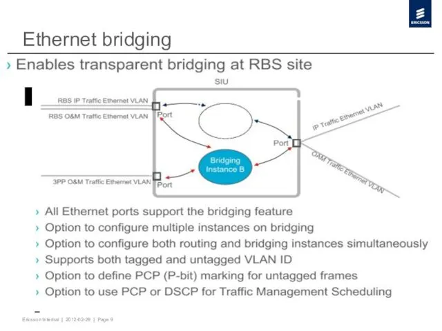 Ethernet bridging