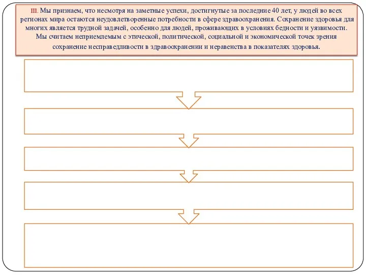 III. Мы признаем, что несмотря на заметные успехи, достигнутые за