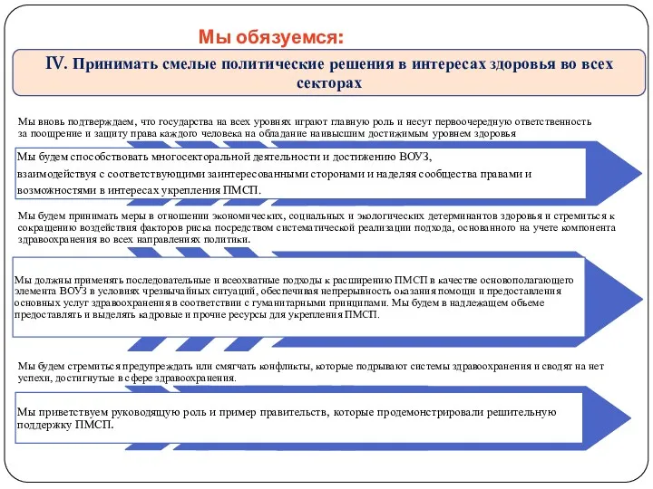 Мы обязуемся: IV. Принимать смелые политические решения в интересах здоровья во всех секторах