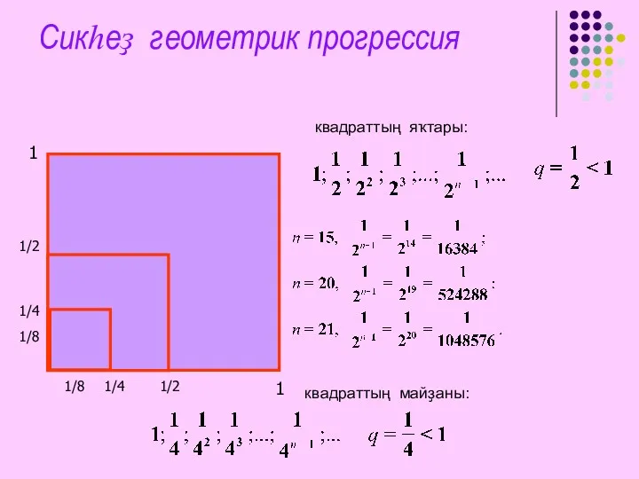 Сикһеҙ геометрик прогрессия 1 1 1/2 1/2 1/4 1/4 1/8 1/8 квадраттың яҡтары: квадраттың майҙаны: