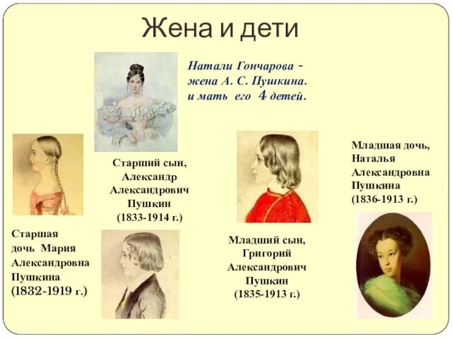 Жена и дети Старшая дочь Мария Александровна Пушкина (1832-1919 г.)