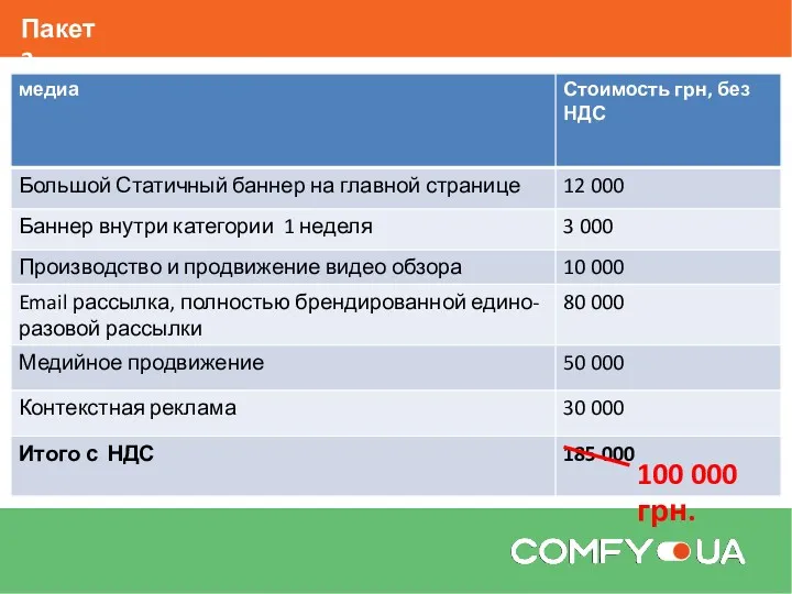 Пакет 3 100 000 грн.