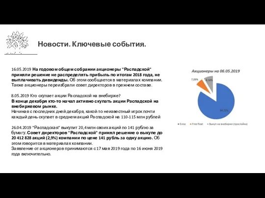 Новости. Ключевые события. 16.05.2019 На годовом общем собрании акционеры "Распадской"