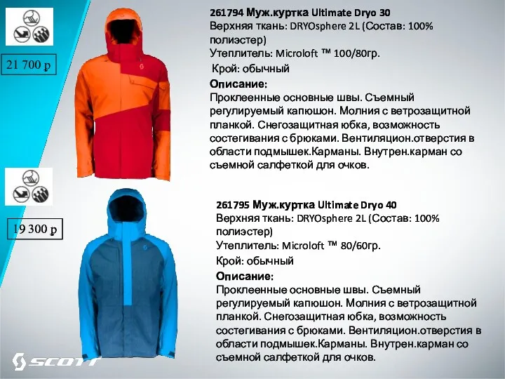 261794 Муж.куртка Ultimate Dryo 30 Верхняя ткань: DRYOsphere 2L (Состав: 100% полиэстер) Утеплитель: