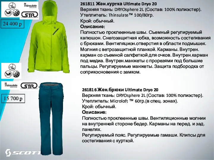 261811 Жен.куртка Ultimate Dryo 20 Верхняя ткань: DRYOsphere 2L (Состав: 100% полиэстер). Утеплитель:
