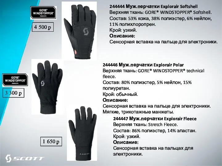 244446 Муж.перчатки Explorair Polar Верхняя ткань: GORE® WINDSTOPPER® technical fleece. Состав: 80% полиэстер,