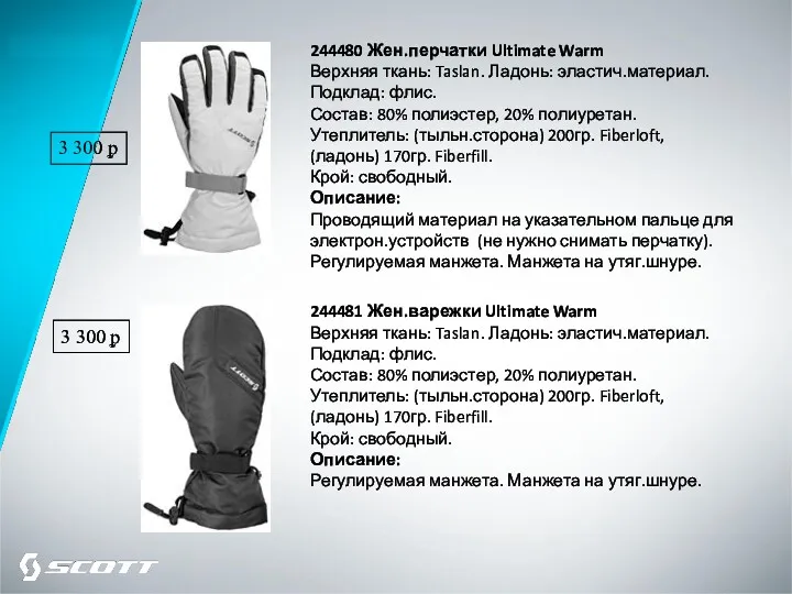 244480 Жен.перчатки Ultimate Warm Верхняя ткань: Taslan. Ладонь: эластич.материал. Подклад: флис. Состав: 80%