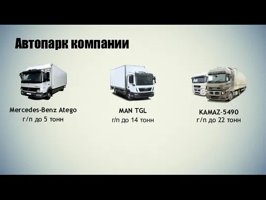 Автопарк компании Mercedes-Benz Atego г/п до 5 тонн MAN TGL