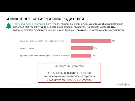 СОЦИАЛЬНЫЕ СЕТИ: РЕАКЦИЯ РОДИТЕЛЕЙ Взрослые и дети в цифровом мире